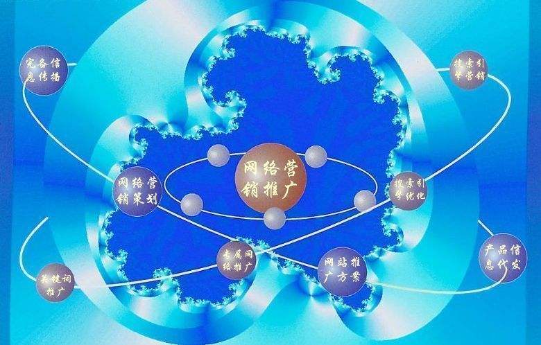 宝应新媒体运营企业需要掌握的网络推广技巧有哪些